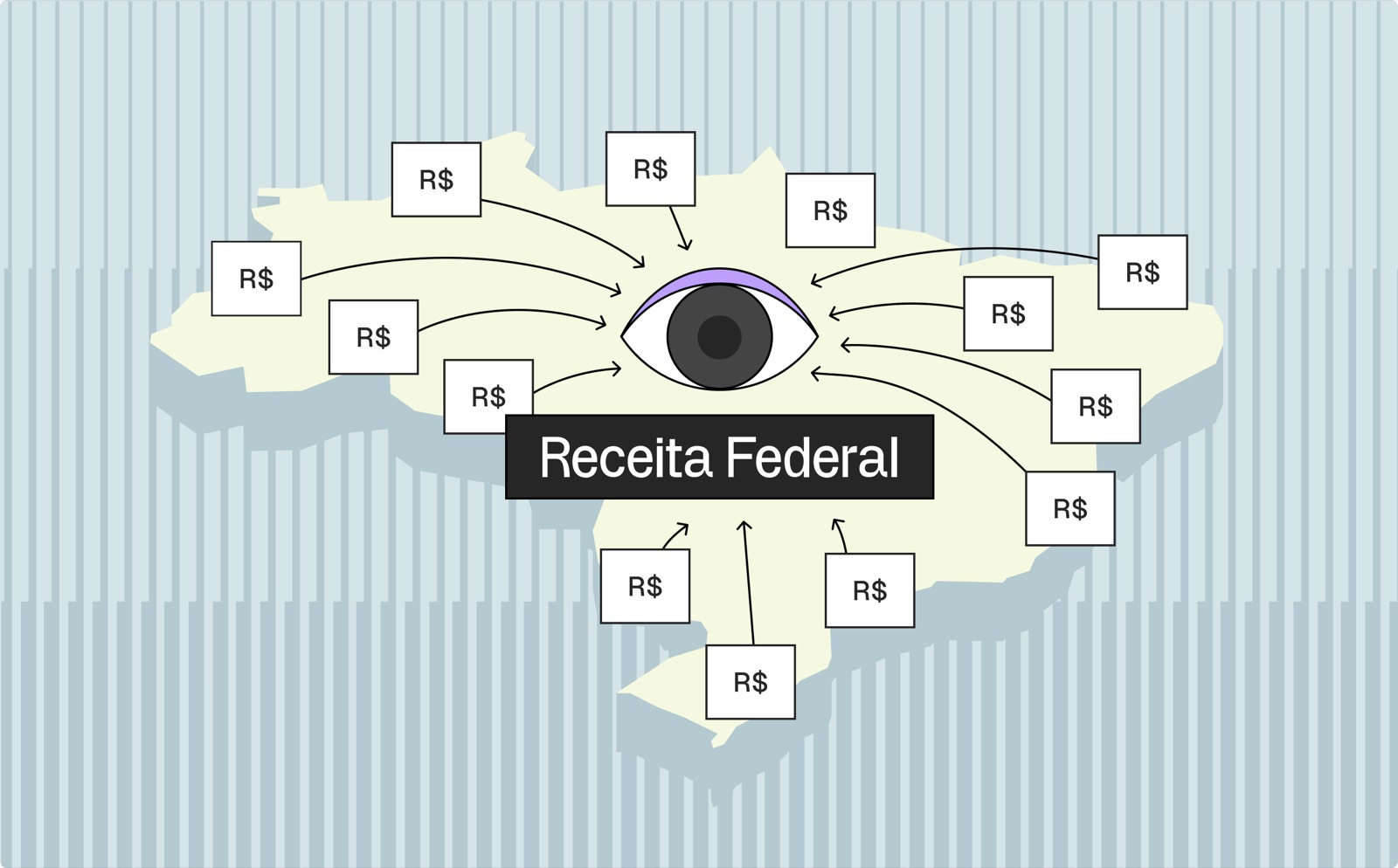 E-invoicing 101: How Brazil's Fiscal System Works and What the 2027 Tax Reform Changes